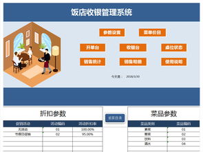 餐飲行業(yè)收銀臺(tái)管理系統(tǒng)與供應(yīng)鏈管理解決方案